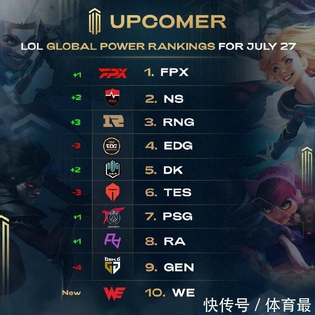 了球队过去 了球队过去