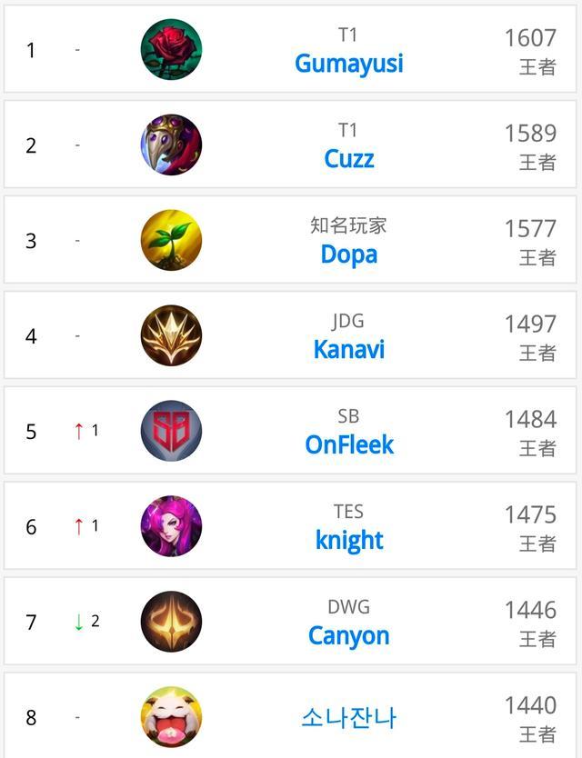 或许能在未 或许能在未